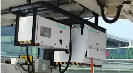 How Does GPU Aviation Improve Airport Energy Efficiency?